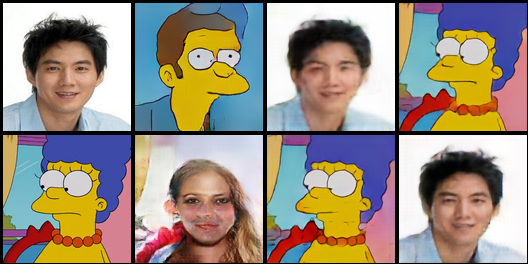 human2simpson